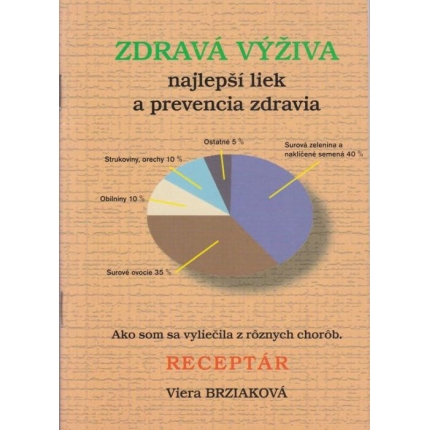 Zdravá výživa, najlepší liek a prevencia zdravia (Ako som sa vyličila z rôznych chorôb. Receptár)