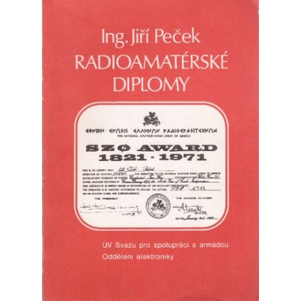 Radioamatérské diplomy