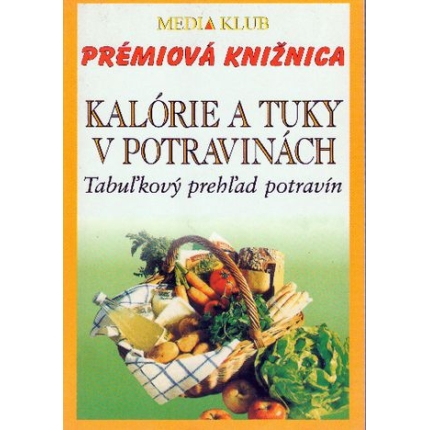 Kalórie a tuky v potravinách (Tabuľkový prehľad potravín)