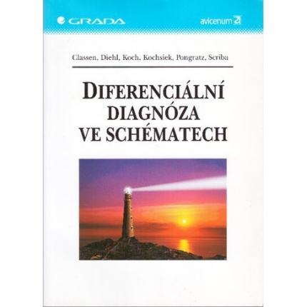 diferencialni diagnostika ve schematech classen
